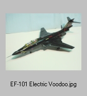 Electric VooDoo